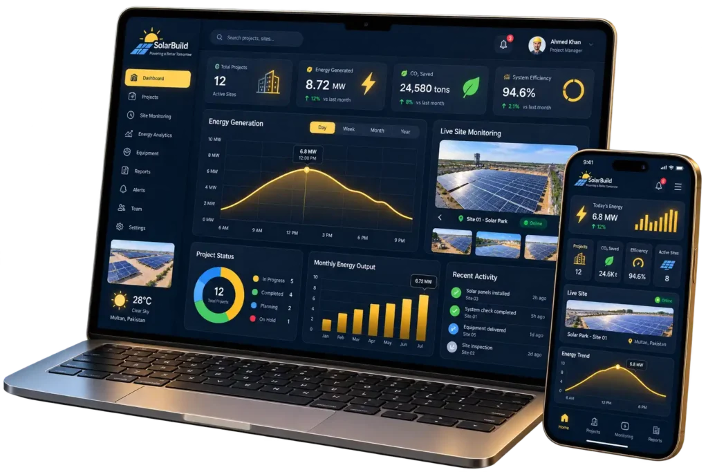 Solar monitoring dashboard showing live energy production