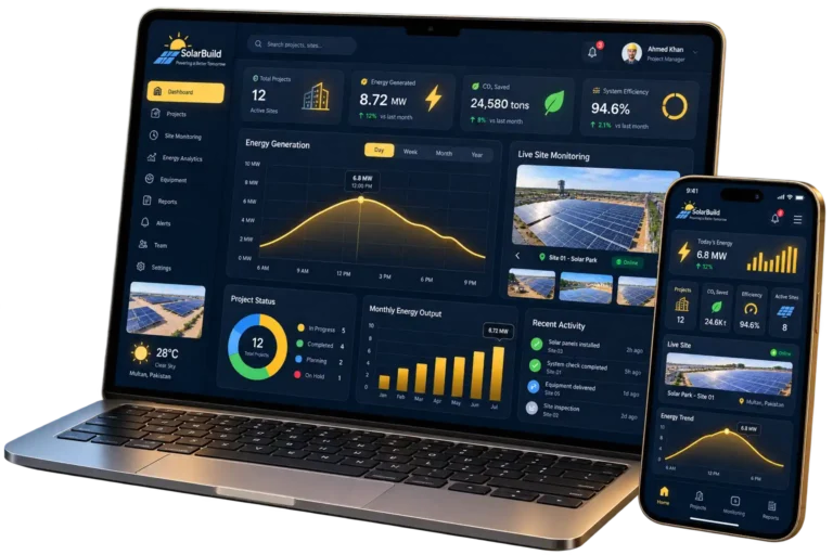 Solar monitoring dashboard showing live energy production
